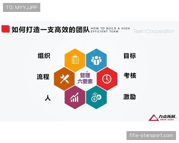 如何通过游戏内的ping信号高效组织团队协作？