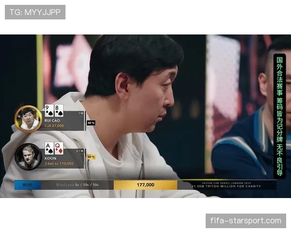 顶级选手的操作上限:他是如何通过极限完成表演的 顶级选手的操作上限:他是如何通过极限完成表演的